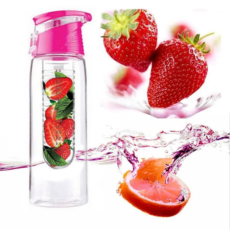 HydroFruition: 32oz Fruit-Infused Hydration Water Bottle