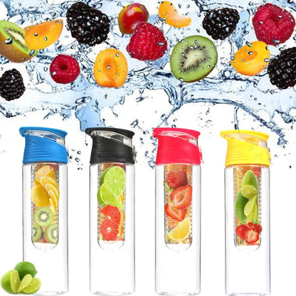 HydroFruition: 32oz Fruit-Infused Hydration Water Bottle