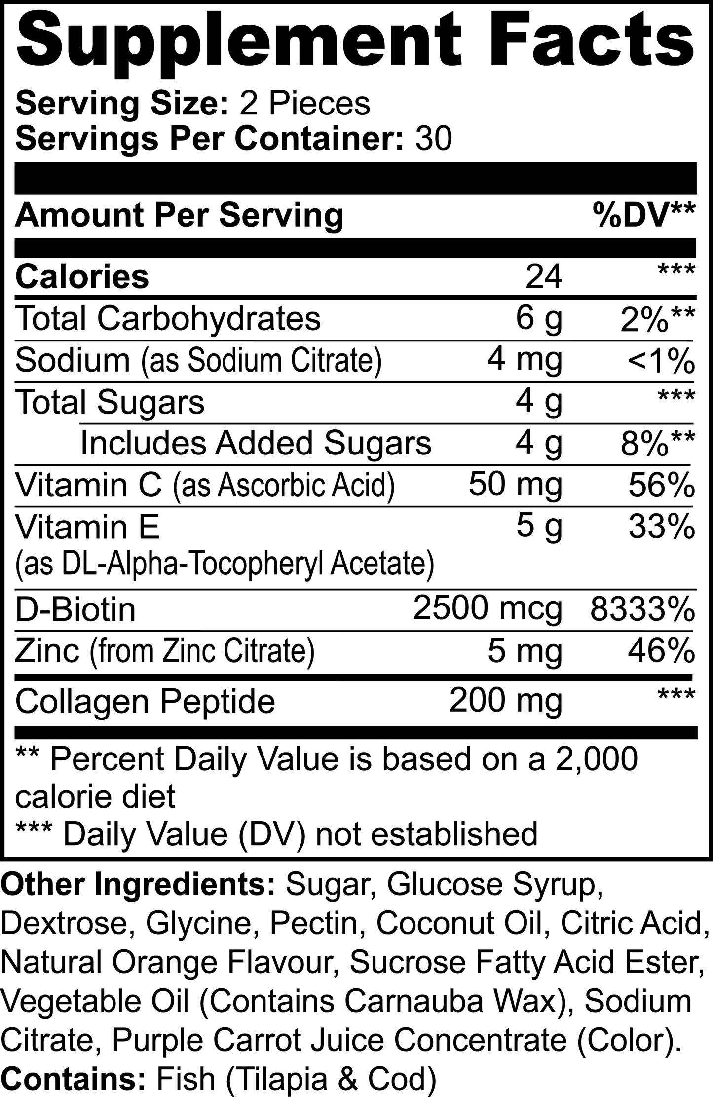 Collagen Peptides + Vitamin C Gummies: A Delicious Way to Supplement Your Diet