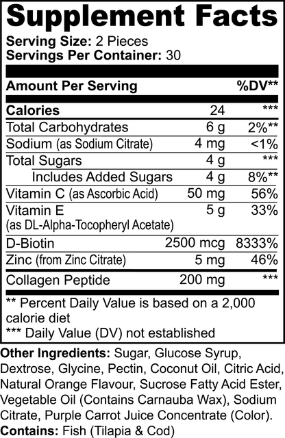 Collagen Peptides + Vitamin C Gummies: A Delicious Way to Supplement Your Diet